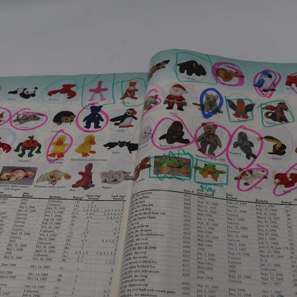 Vintage 1995 Beanie Mania Magazine – Beanie Baby Collector’s & Price Guide - Picture 8 of 14